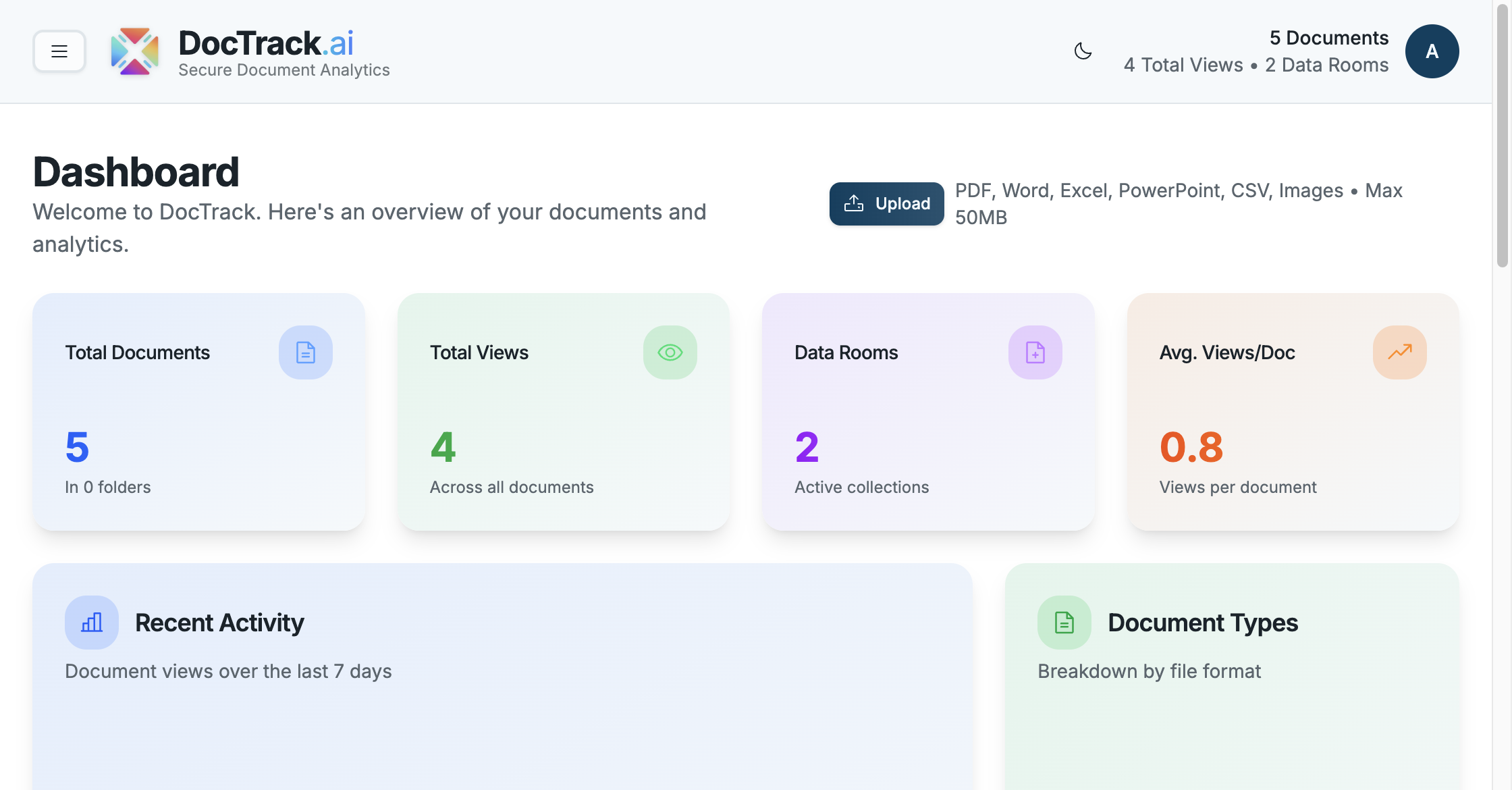 DocTrack dashboard overview