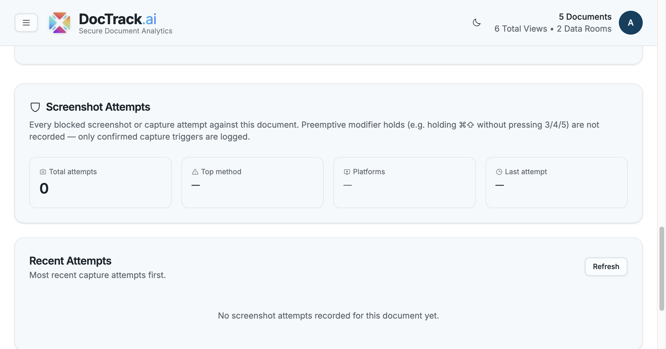 Document analytics — visitor detail