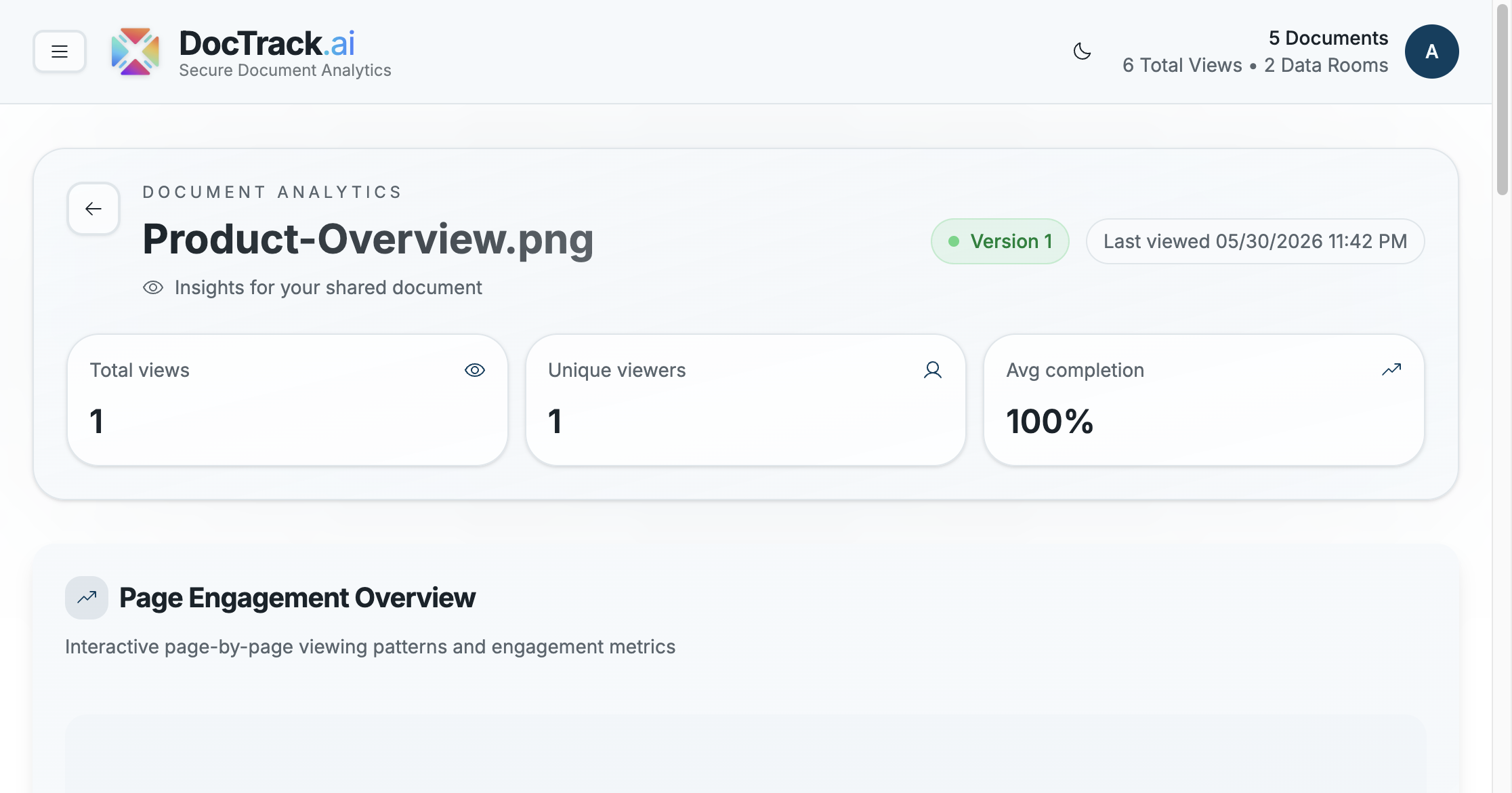 Document analytics — overview