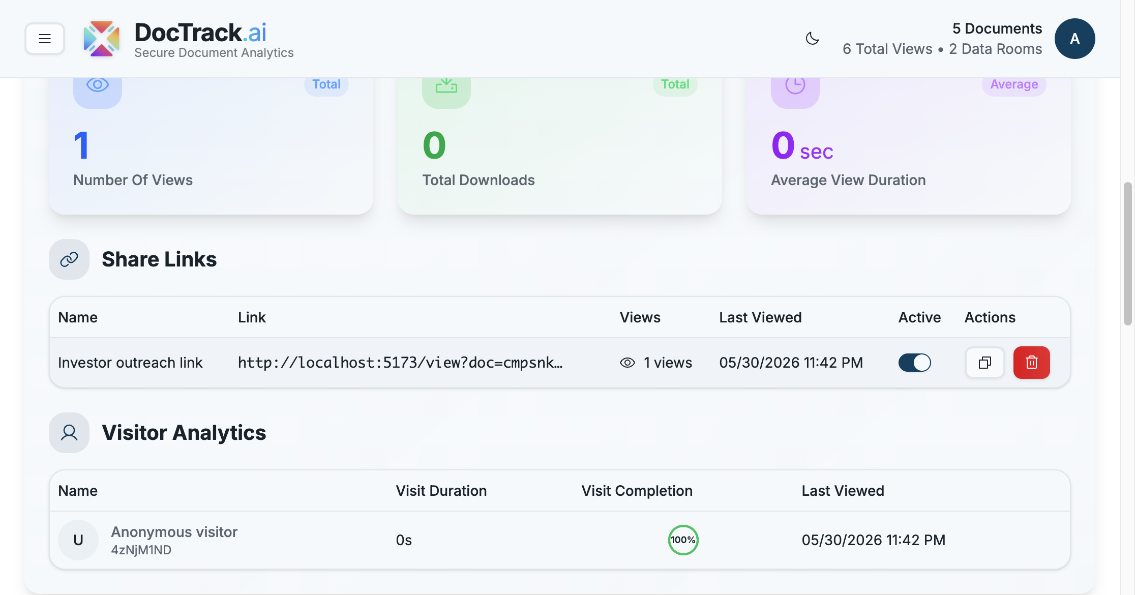 Page engagement and share links